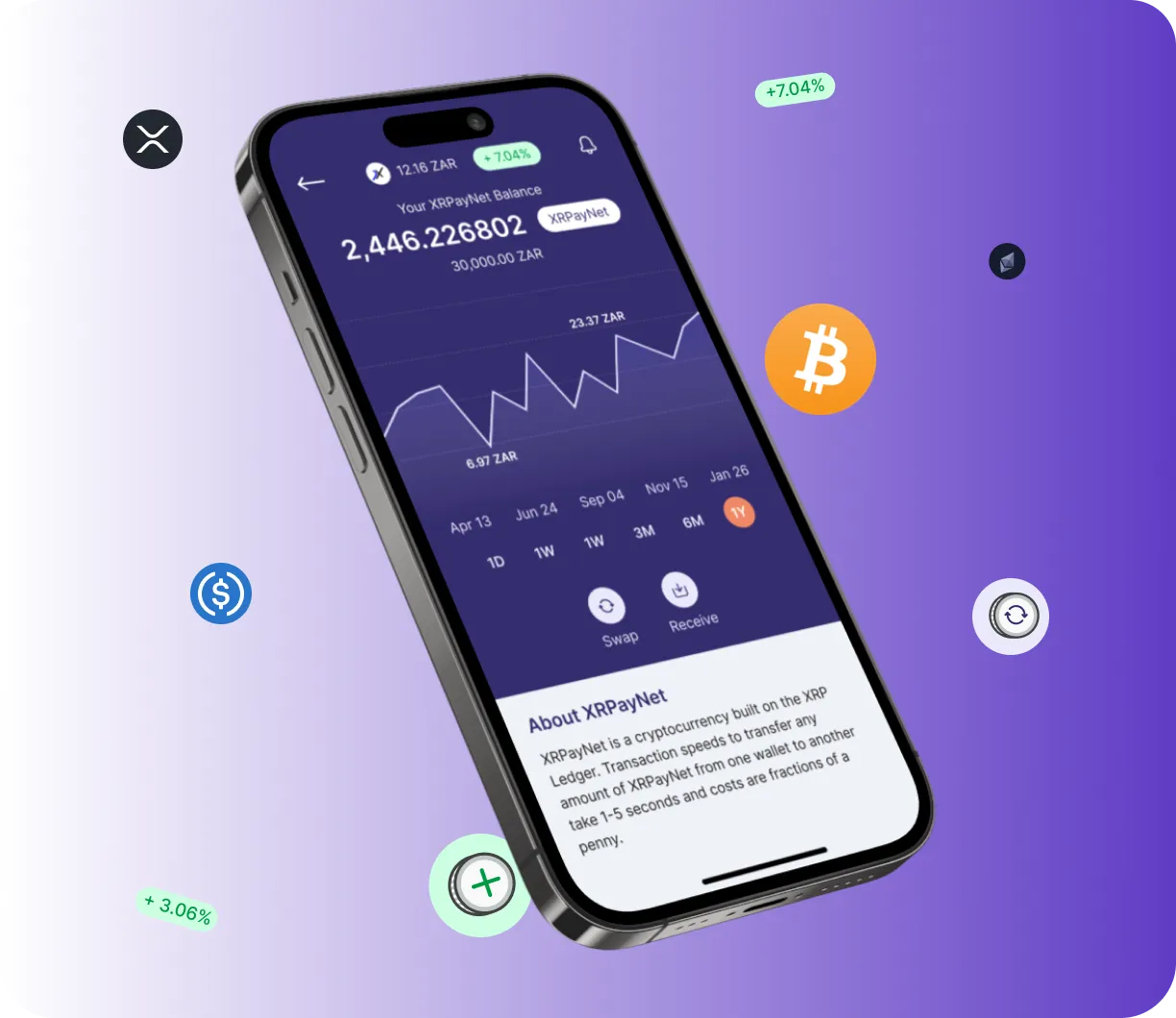 Interfinex - O que é o Interfinex?